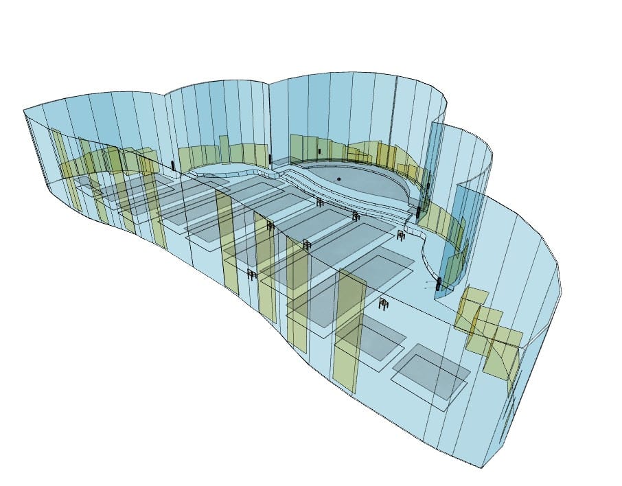 Simulação acústica da Igreja Católica Catedral de Guarapuava,PR